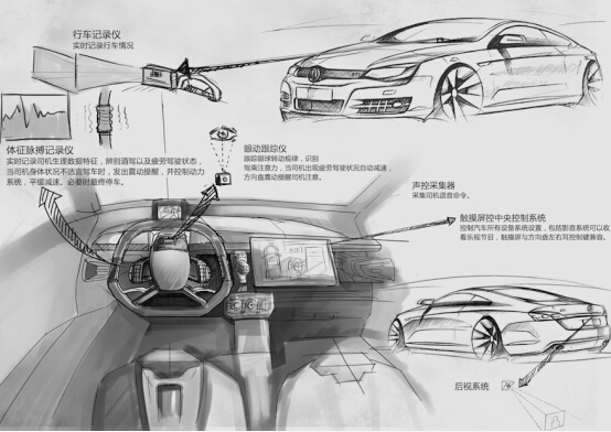樂視即將推出“超級電動汽車”，中國版的特斯拉？