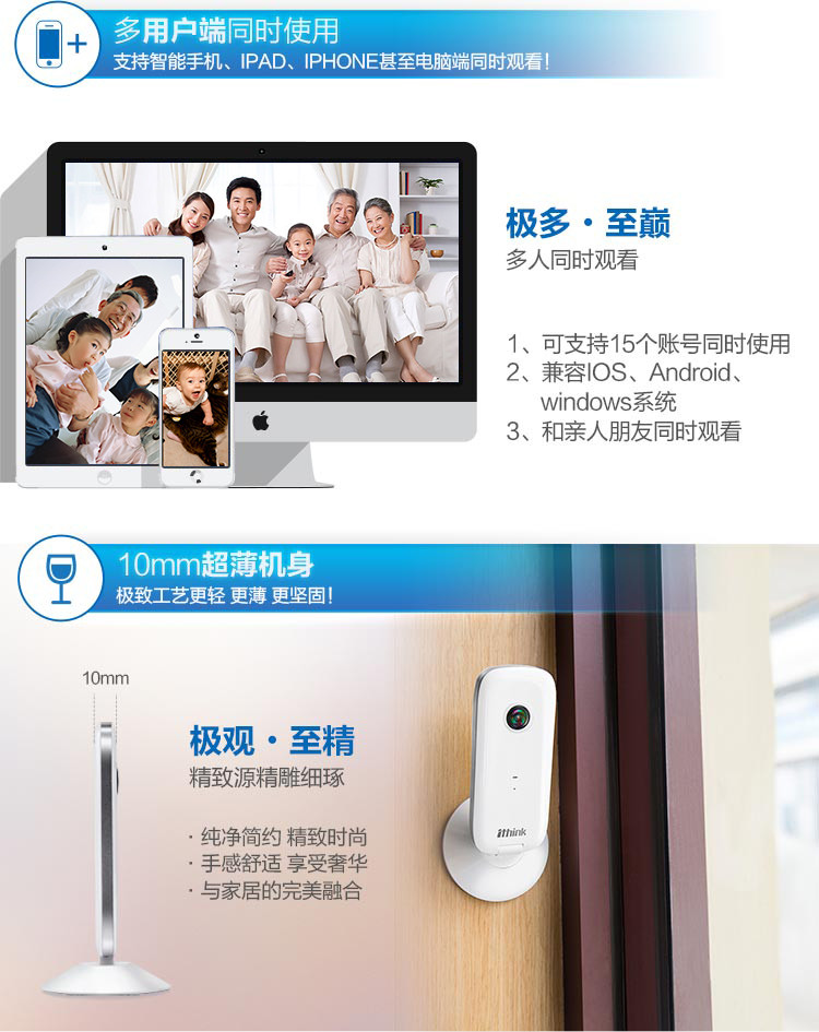 產品詳情頁_05-多用戶端、超薄機身.jpg