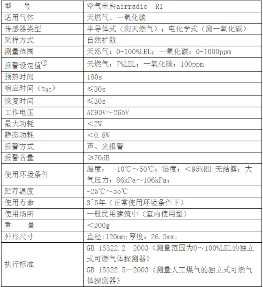 產品規格.png
