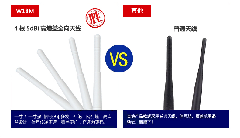 西默路由器W18M智能界www.aax85.com詳情3.jpg