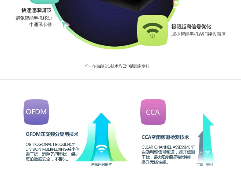 西默路由器W18M智能界www.aax85.com詳情19.jpg
