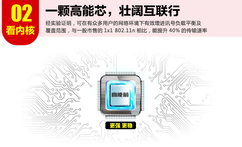 西默路由器W18M智能界www.aax85.com詳情4.jpg