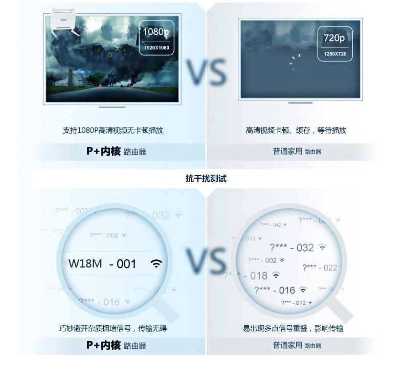 西默路由器W18M智能界www.aax85.com詳情21.jpg