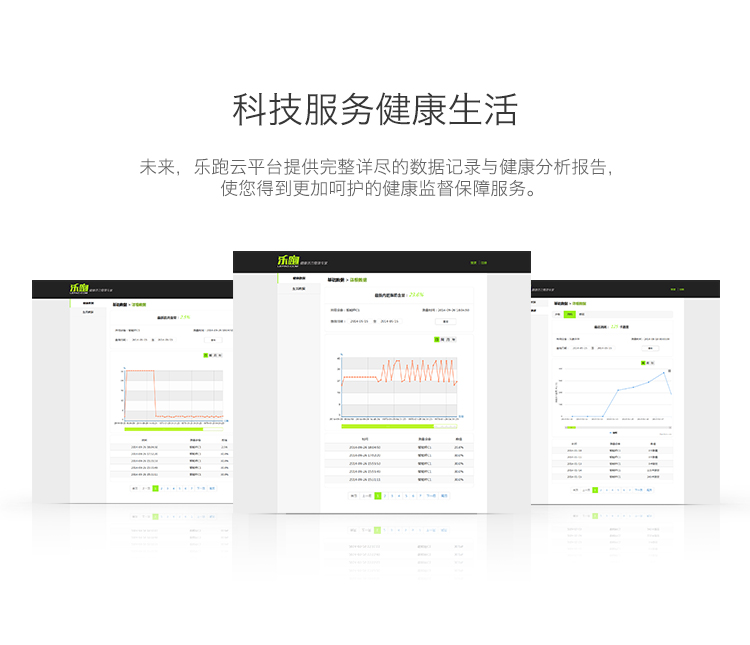 樂跑智能秤C1B 智能界www.aax85.com產品特色4.jpg