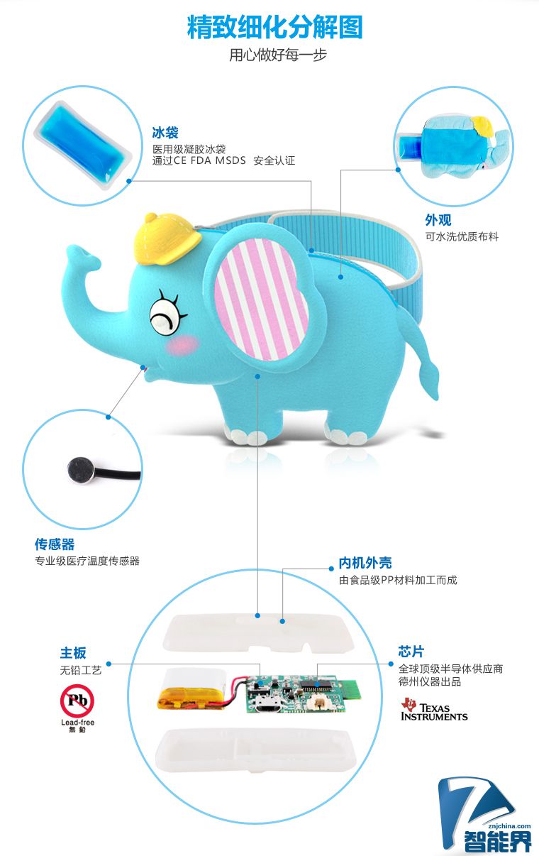 小象艾希智能冰冰儀內核圖.jpg