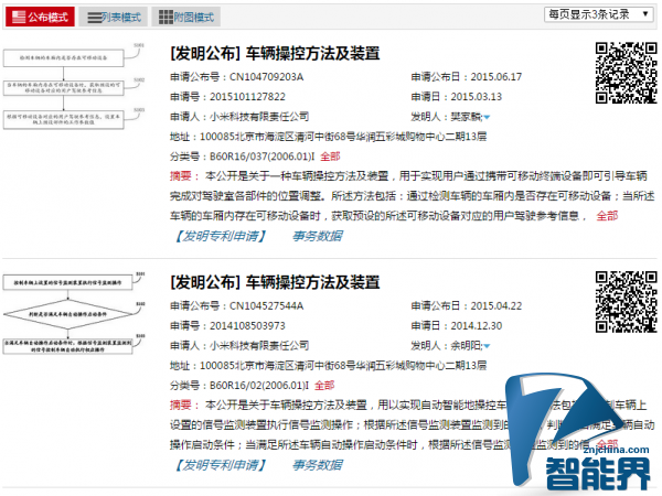 小米要做汽車了？多項汽車相關專利曝光