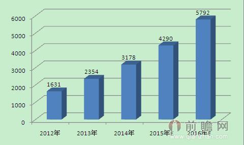 VISA入股支付寶美國合作伙伴 移動支付潮流勢不可擋？