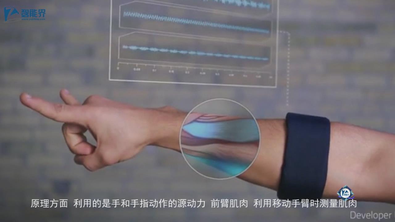 【智能界大百科】MYO全球首款智能臂環