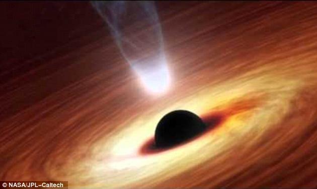 暗物質可能是黑洞？所有星系或鑲嵌在巨大黑洞球體中