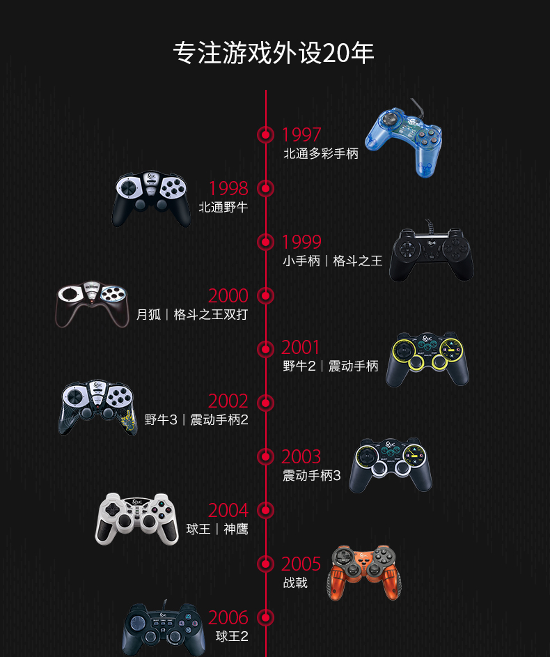 蝙蝠3導購頁-淘寶版_21.jpg
