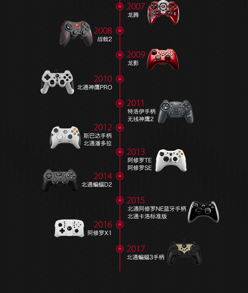 蝙蝠3導購頁-淘寶版_22.jpg