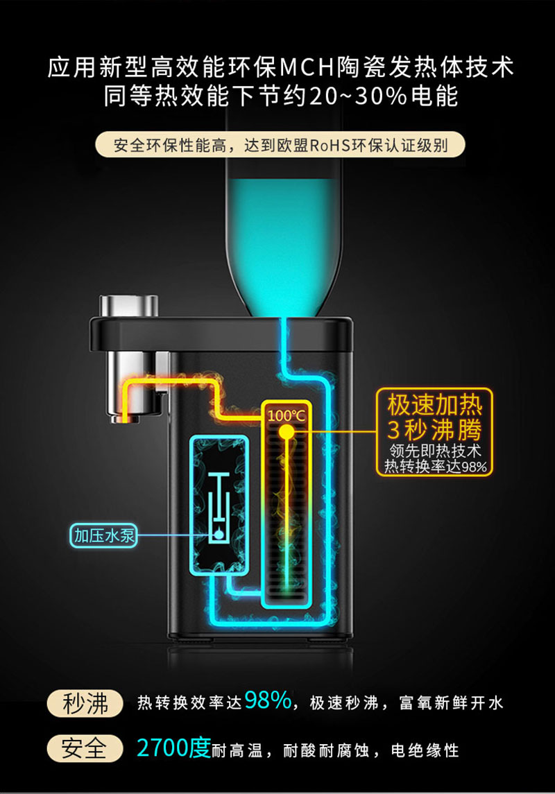 熱飲水機詳情_11.jpg