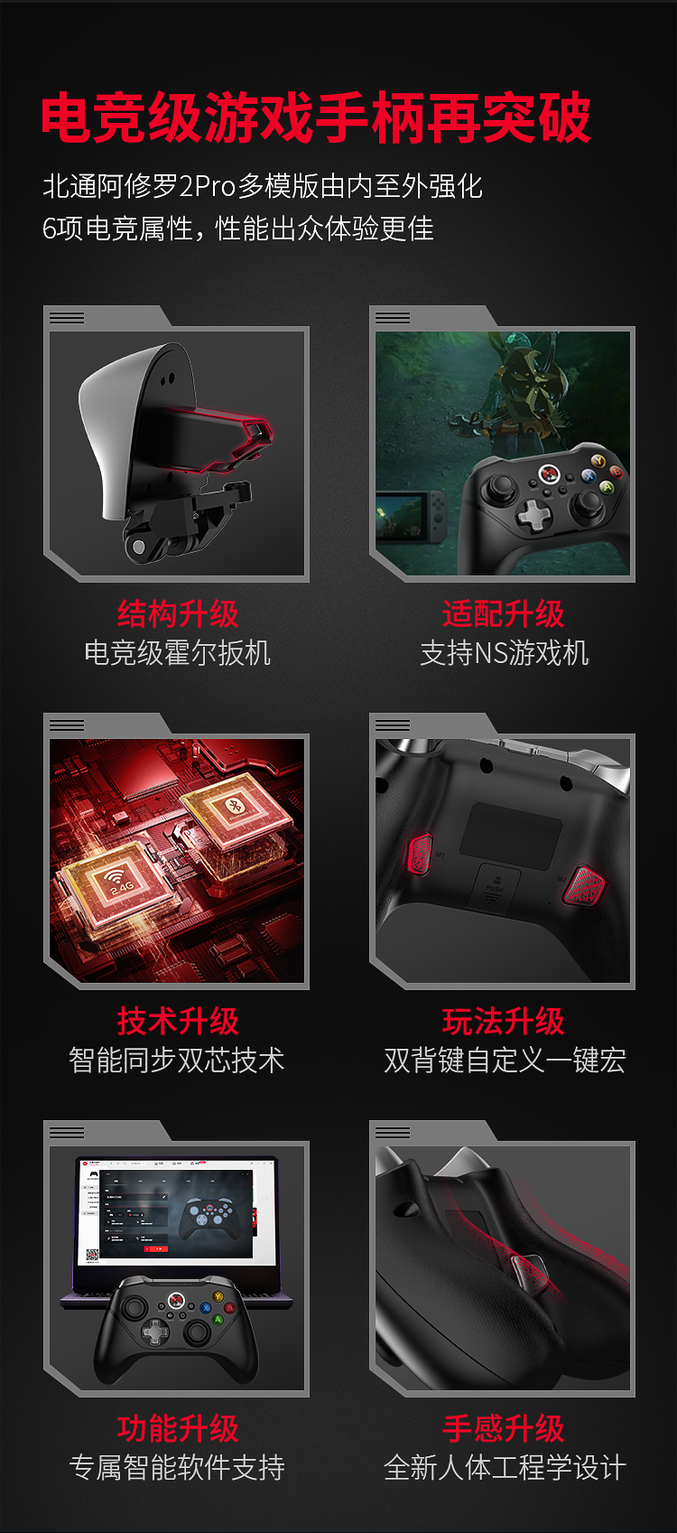 20220526-阿修羅2PRO-黑色多模版-京東750導購頁_02.jpg