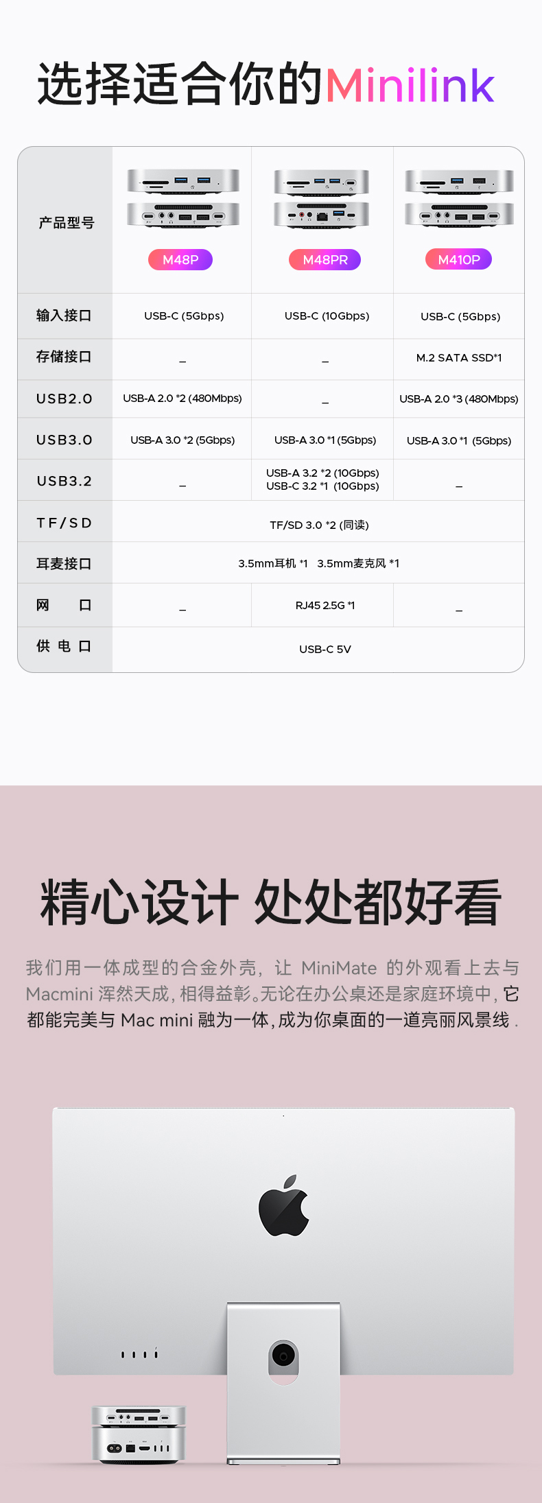 Minilink-790-CN_02.jpg